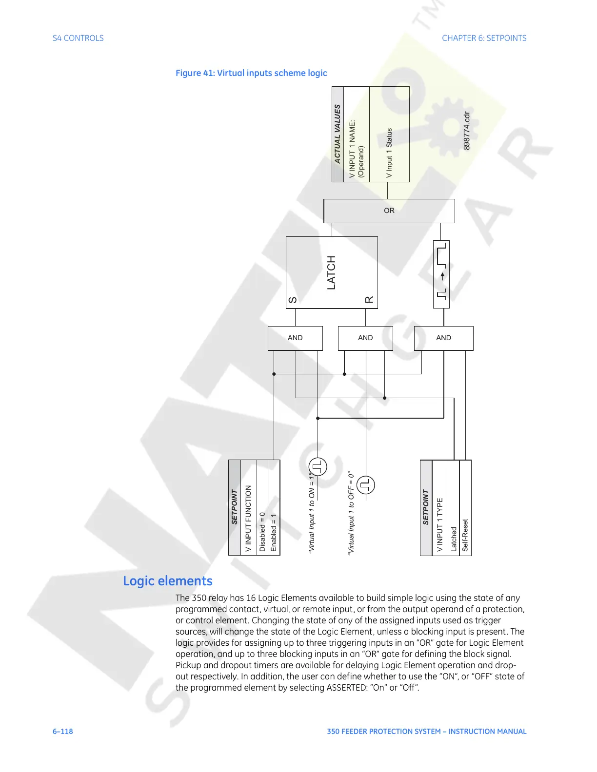 Page #234 background image