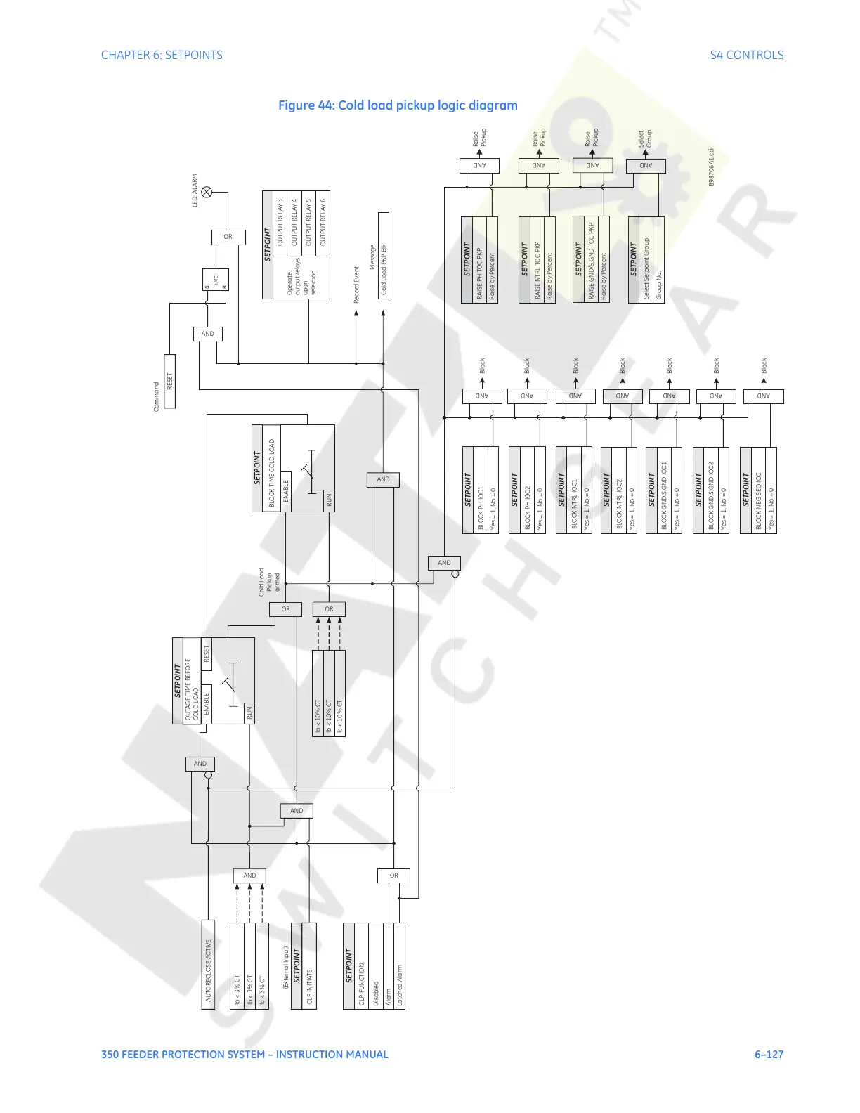 Page #243 background image