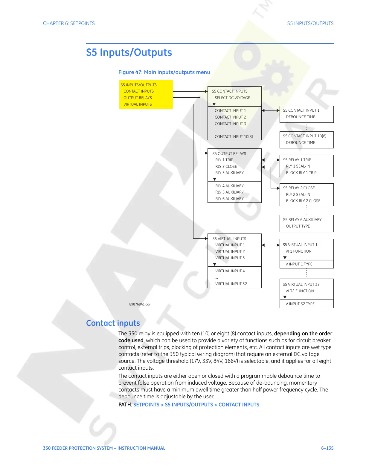 Page #251 background image