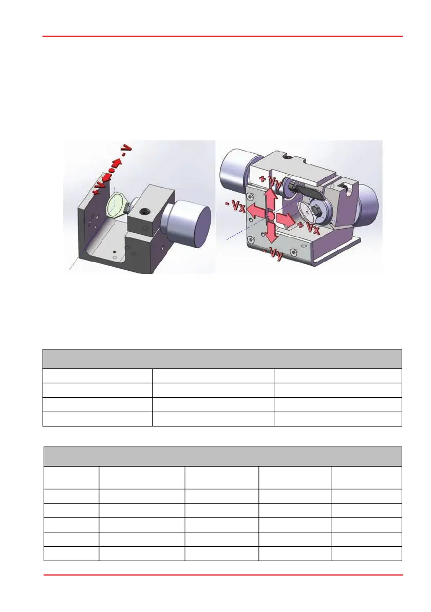 Page #21 background image