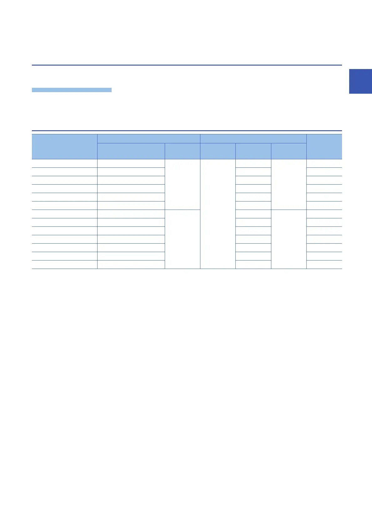 Page #95 background image