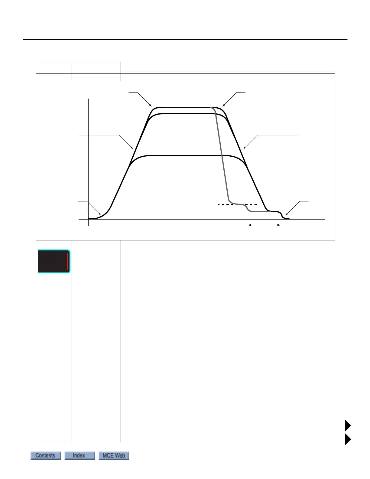 Page #93 background image