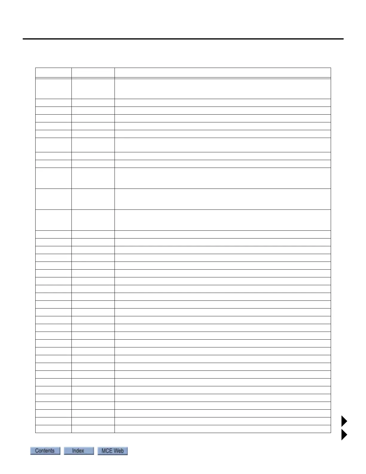 Page #127 background image