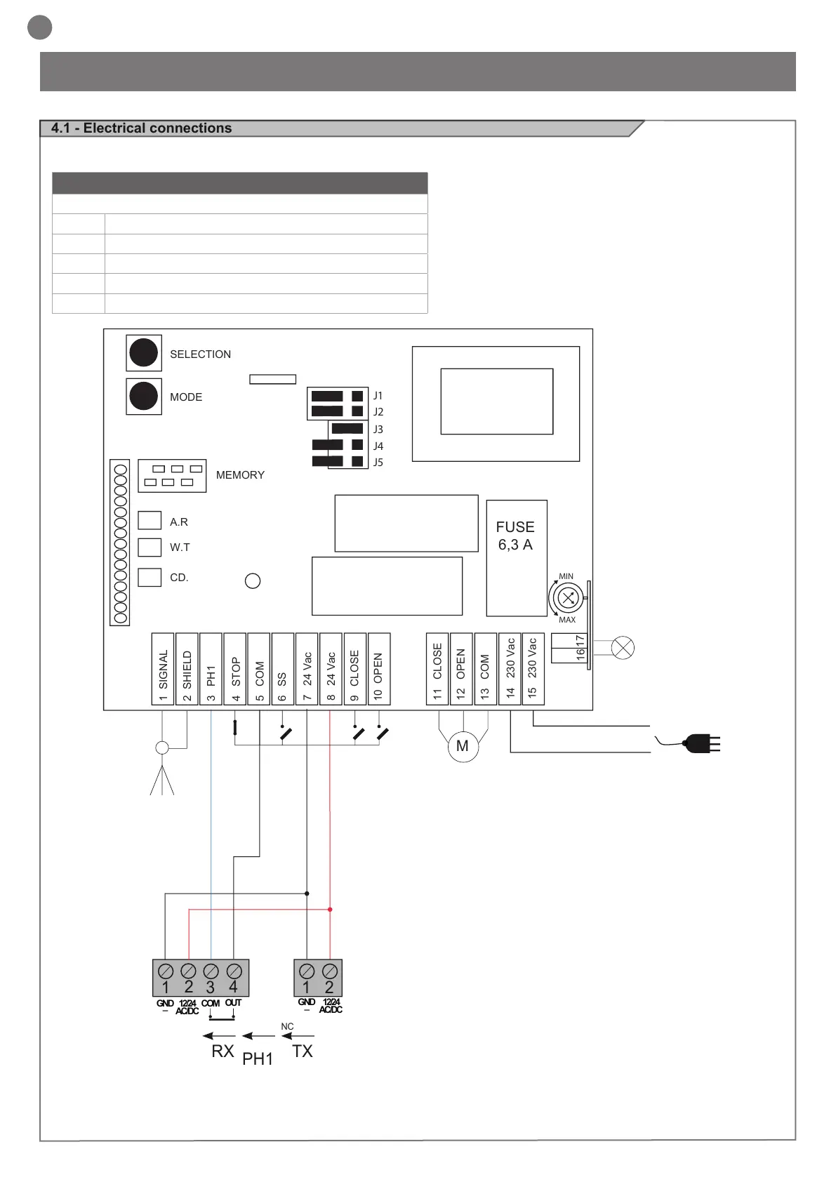 Page #6 background image