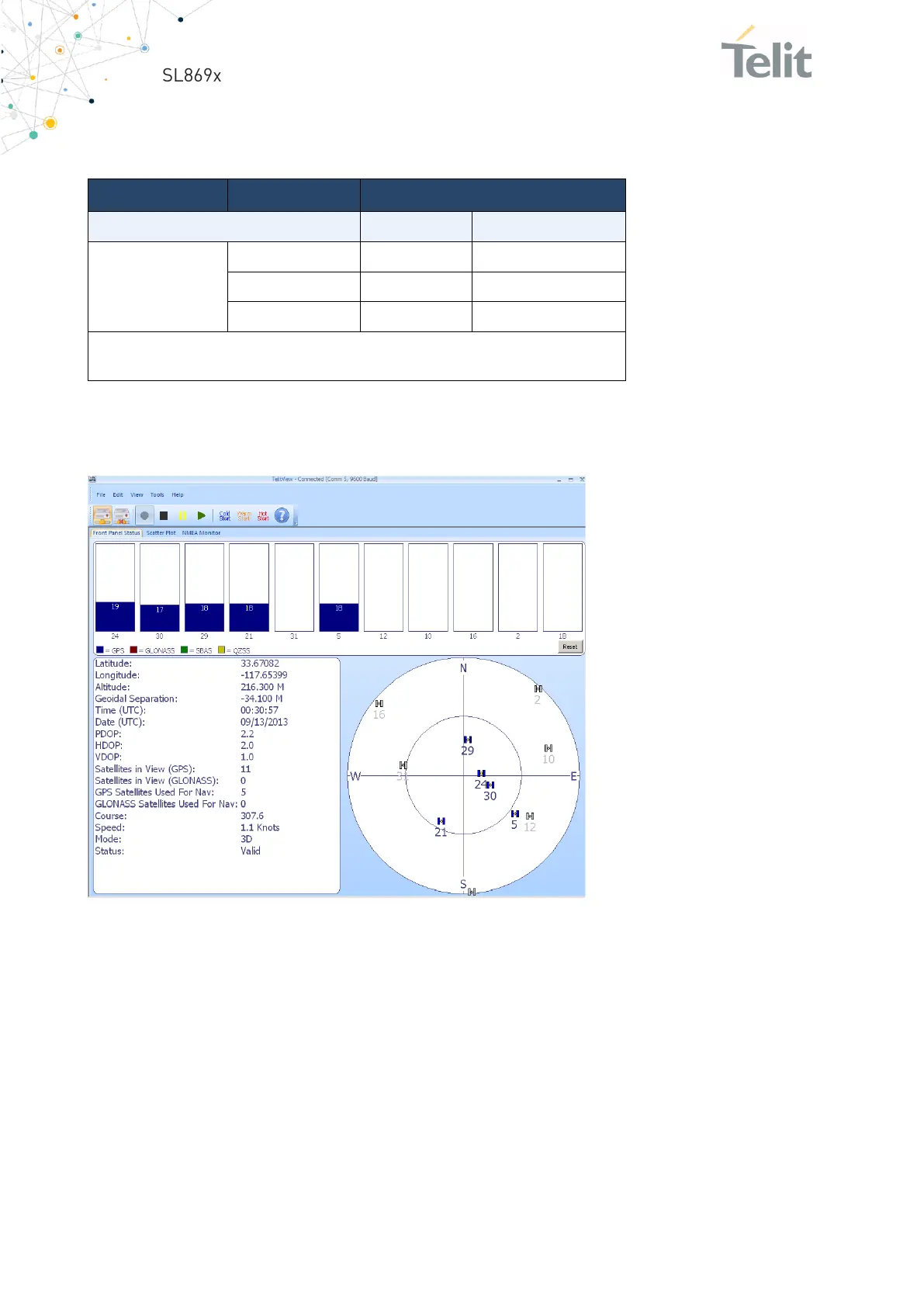 Page #32 background image