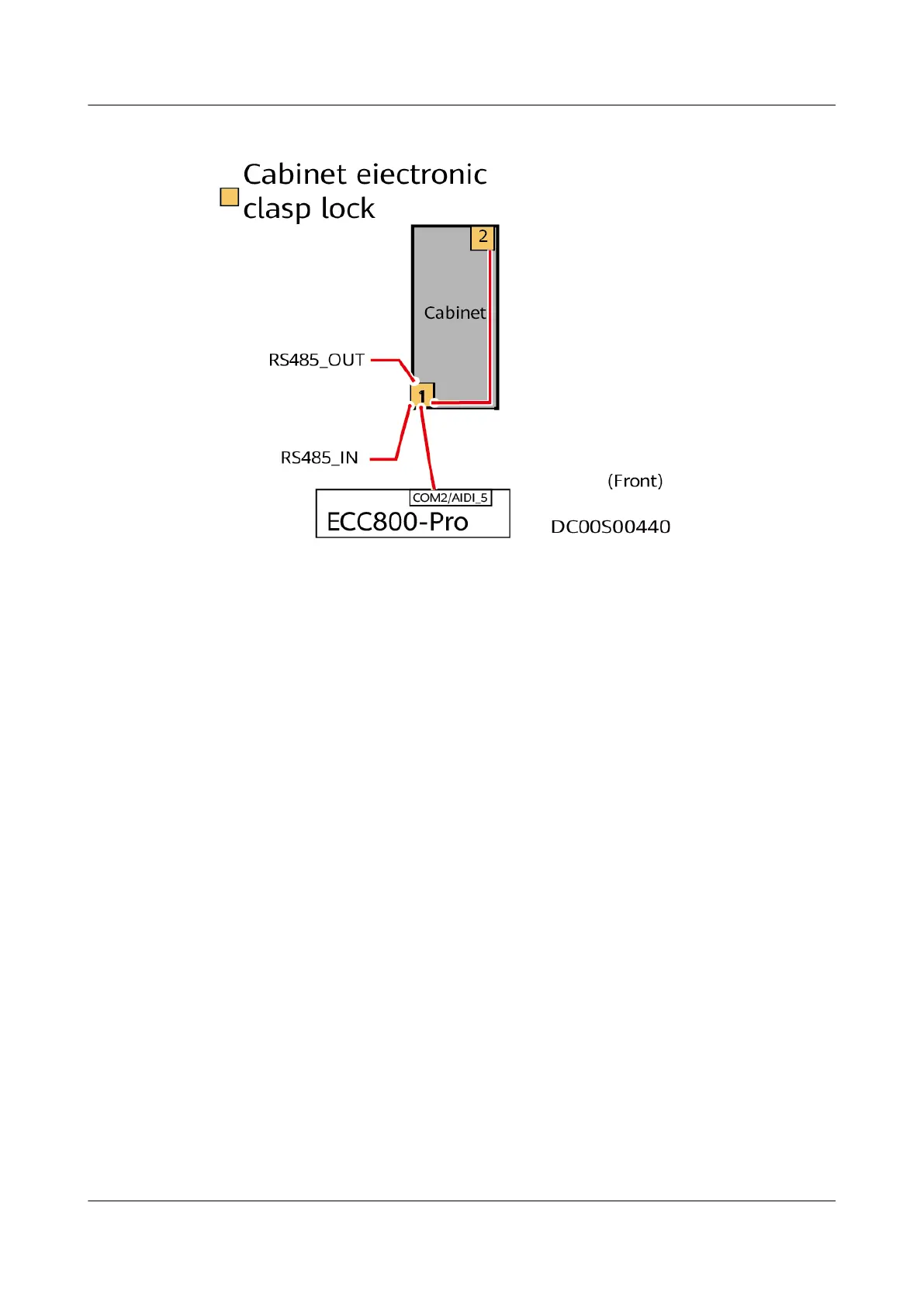 Page #156 background image