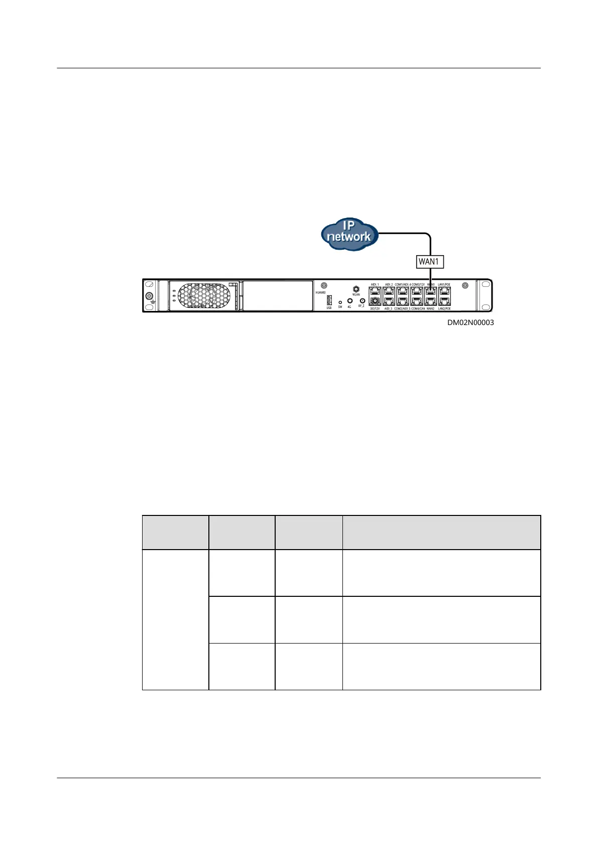 Page #226 background image
