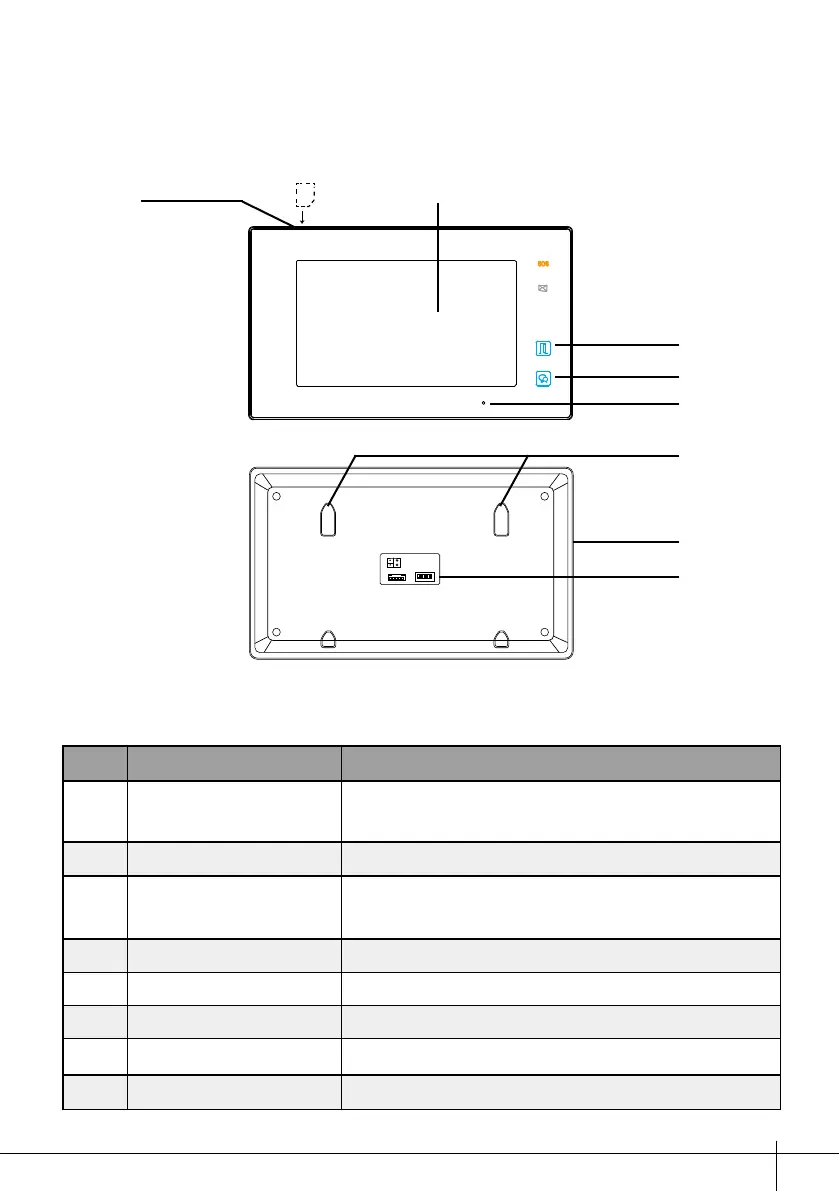 Page #3 background image