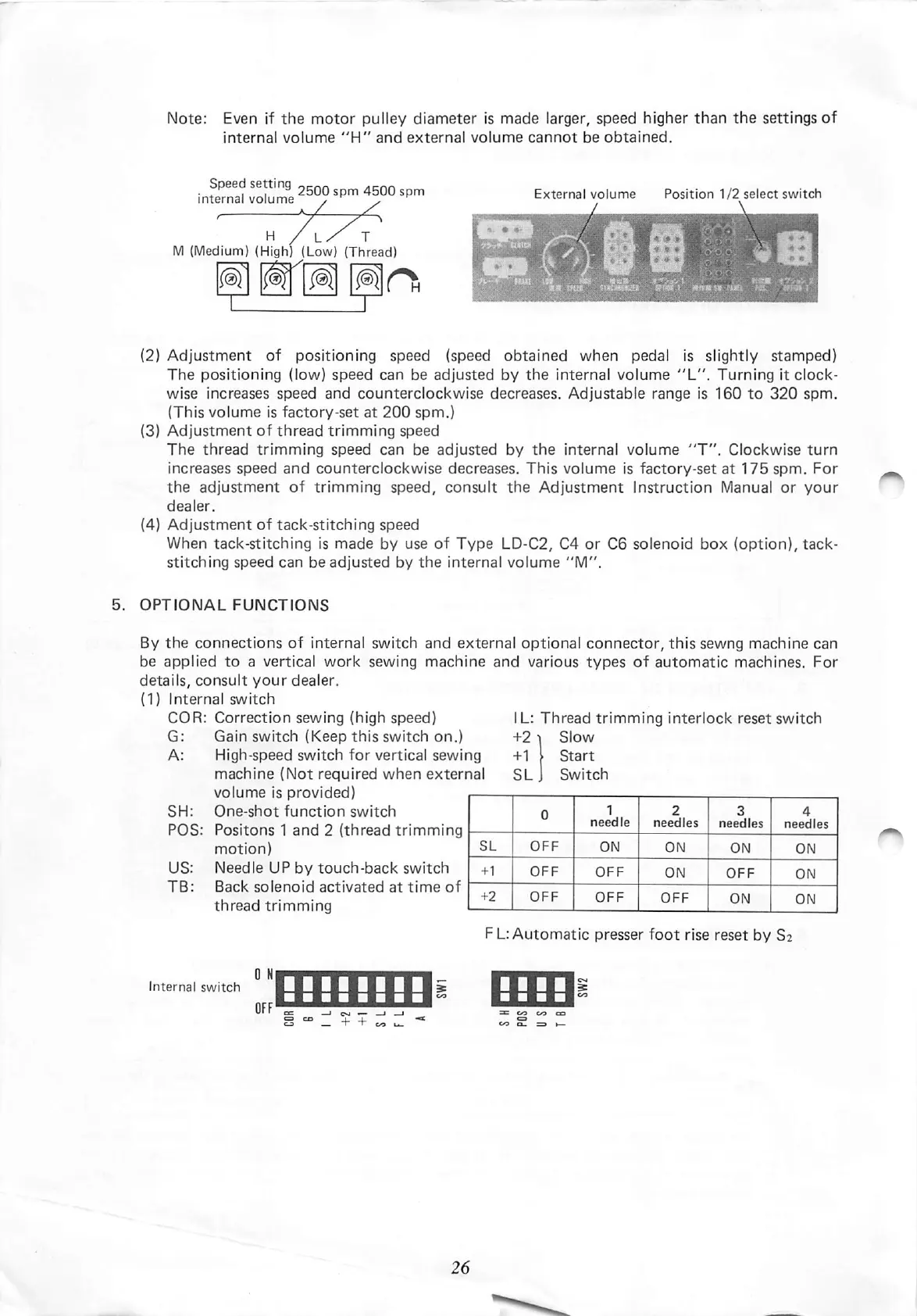 Page #29 background image