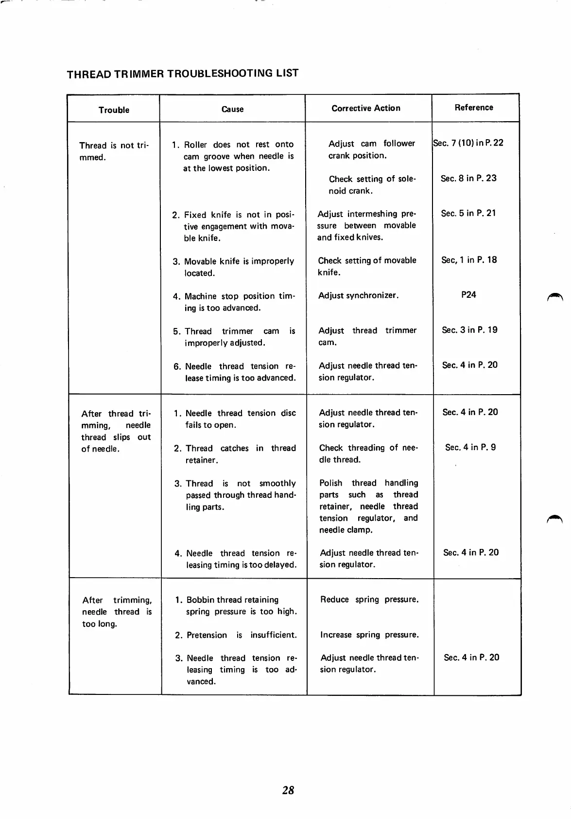 Page #31 background image