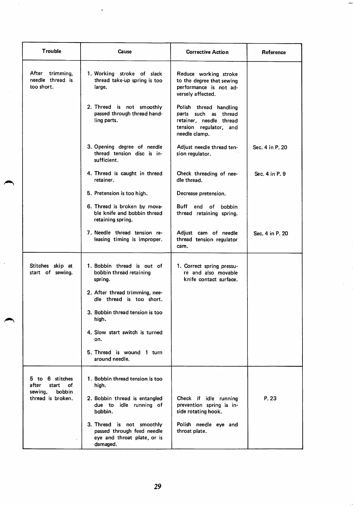 Page #32 background image