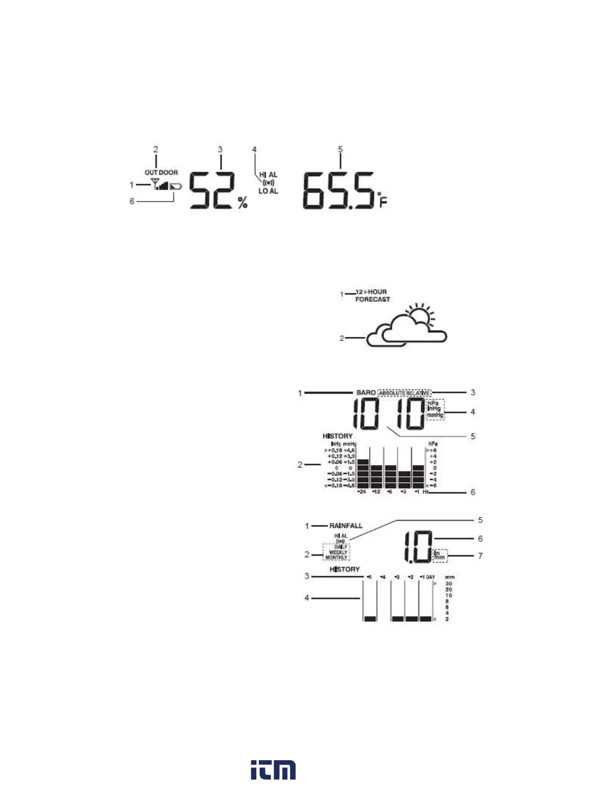 Page #6 background image