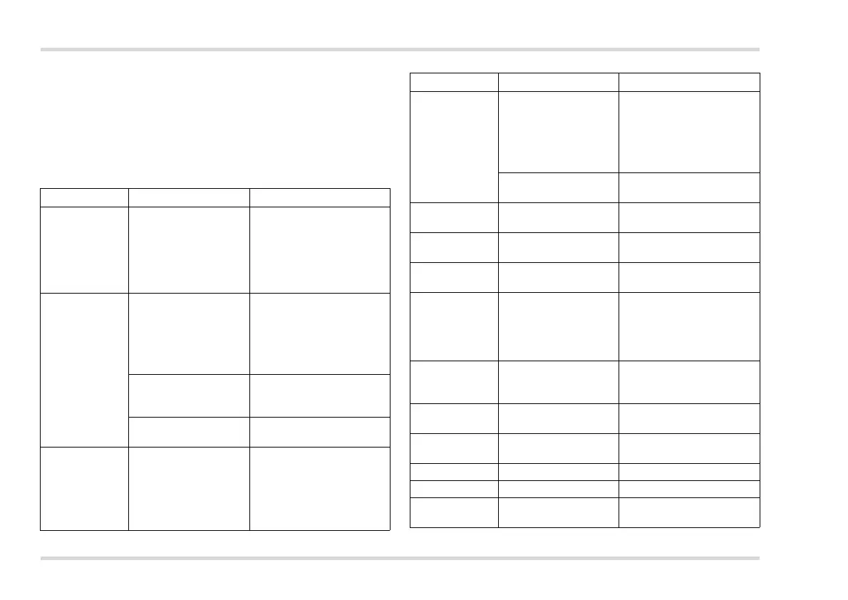 Page #72 background image