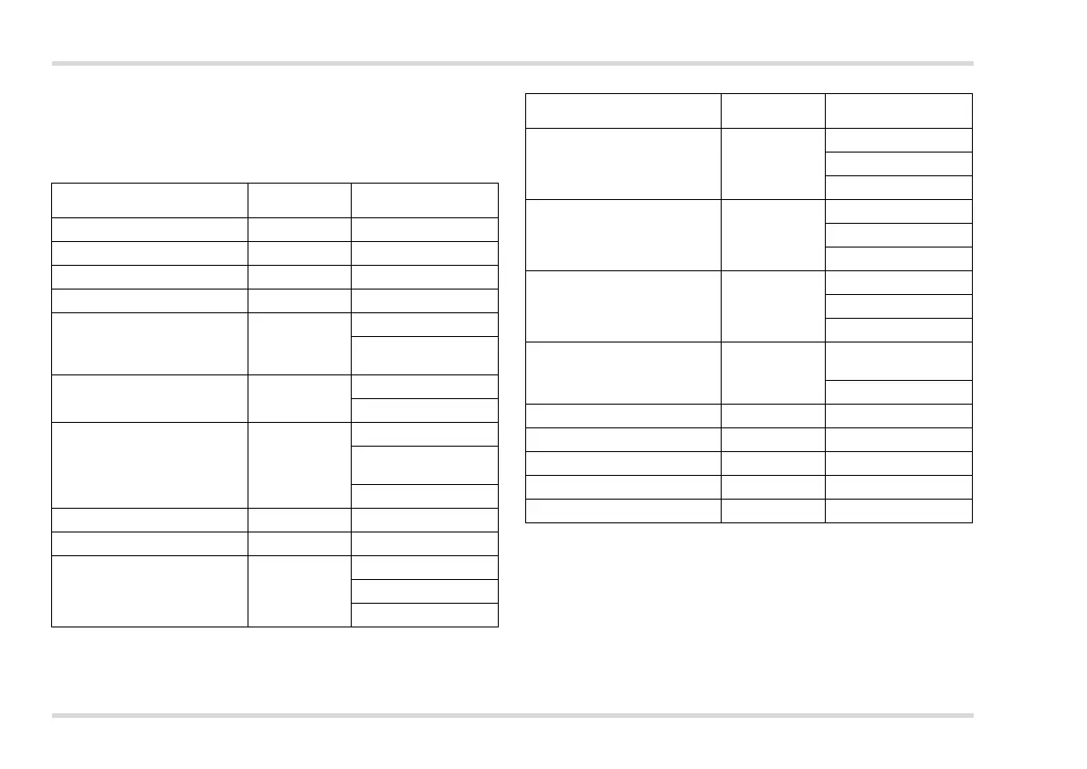 Page #104 background image