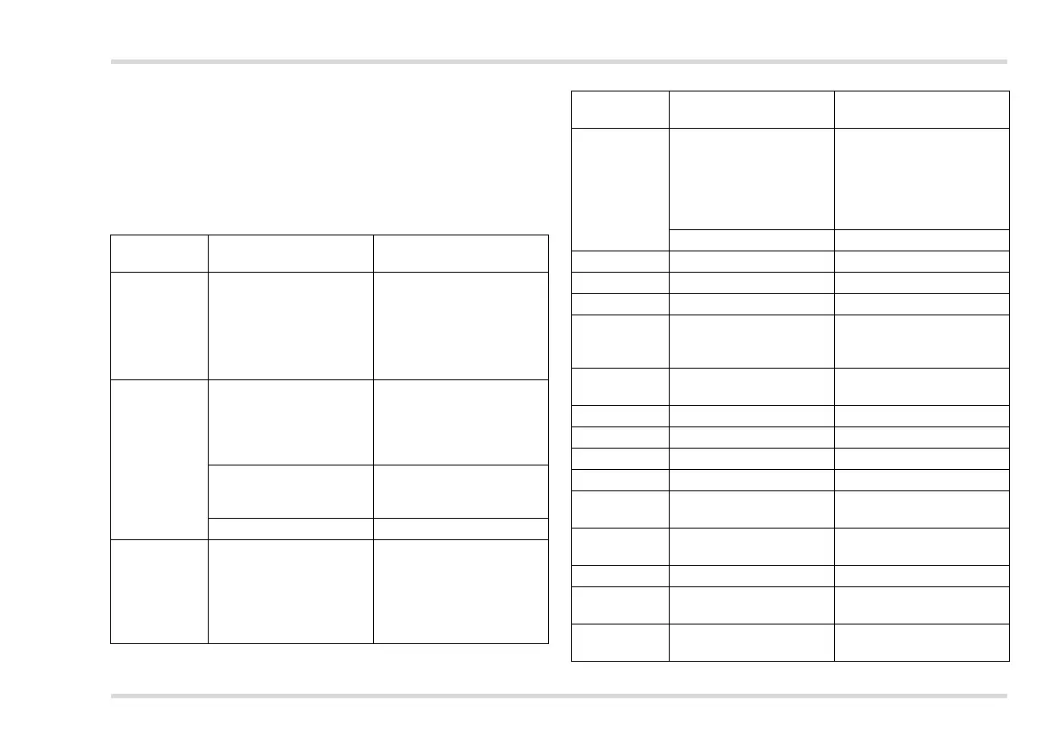 Page #123 background image