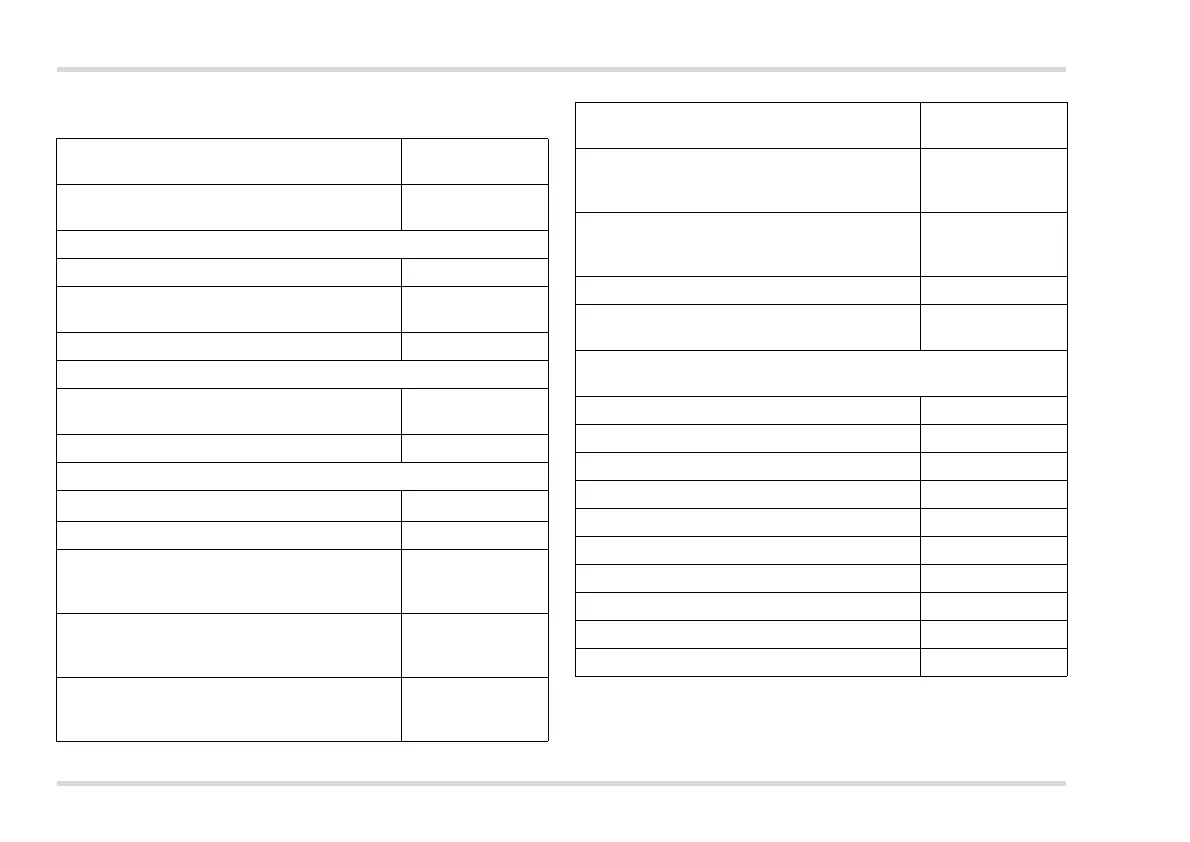 Page #128 background image