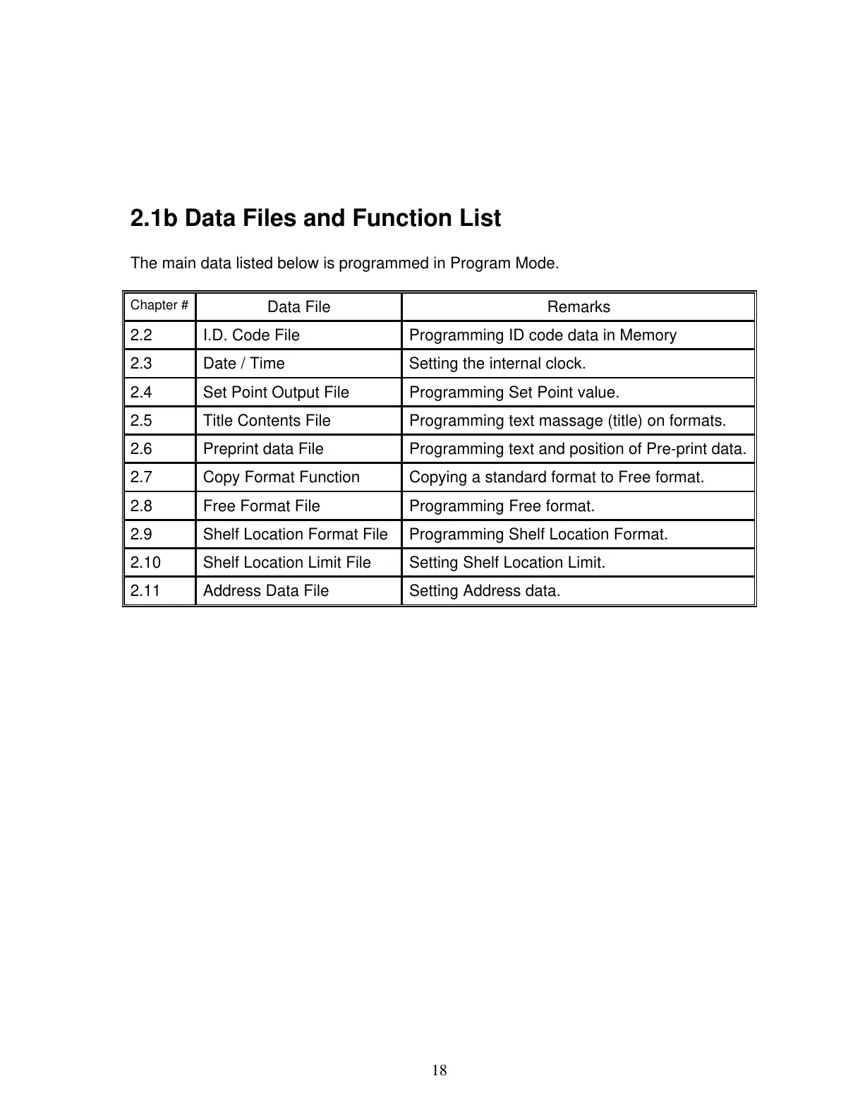 Page #19 background image