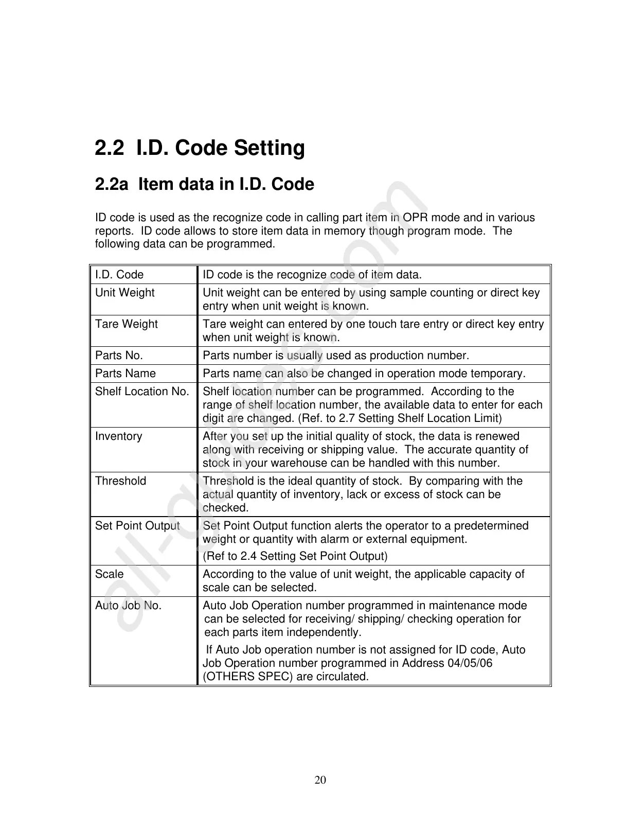 Page #21 background image