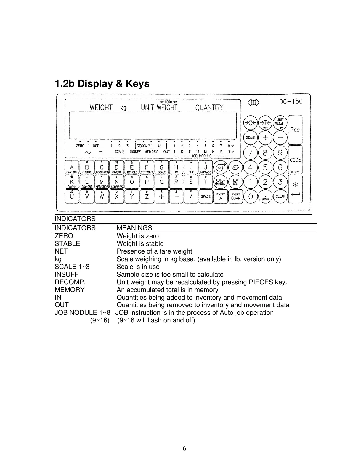 Page #7 background image