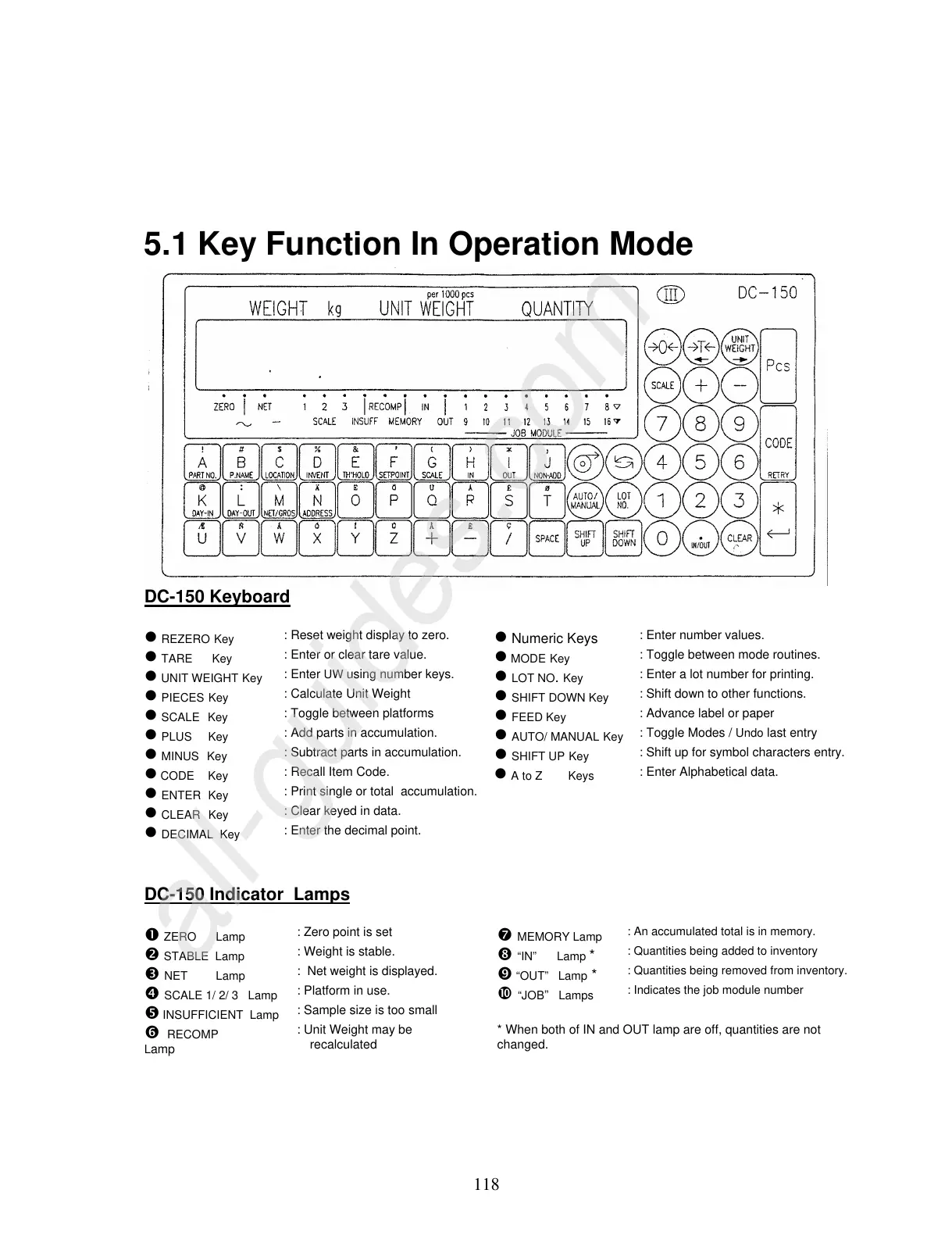 Page #121 background image