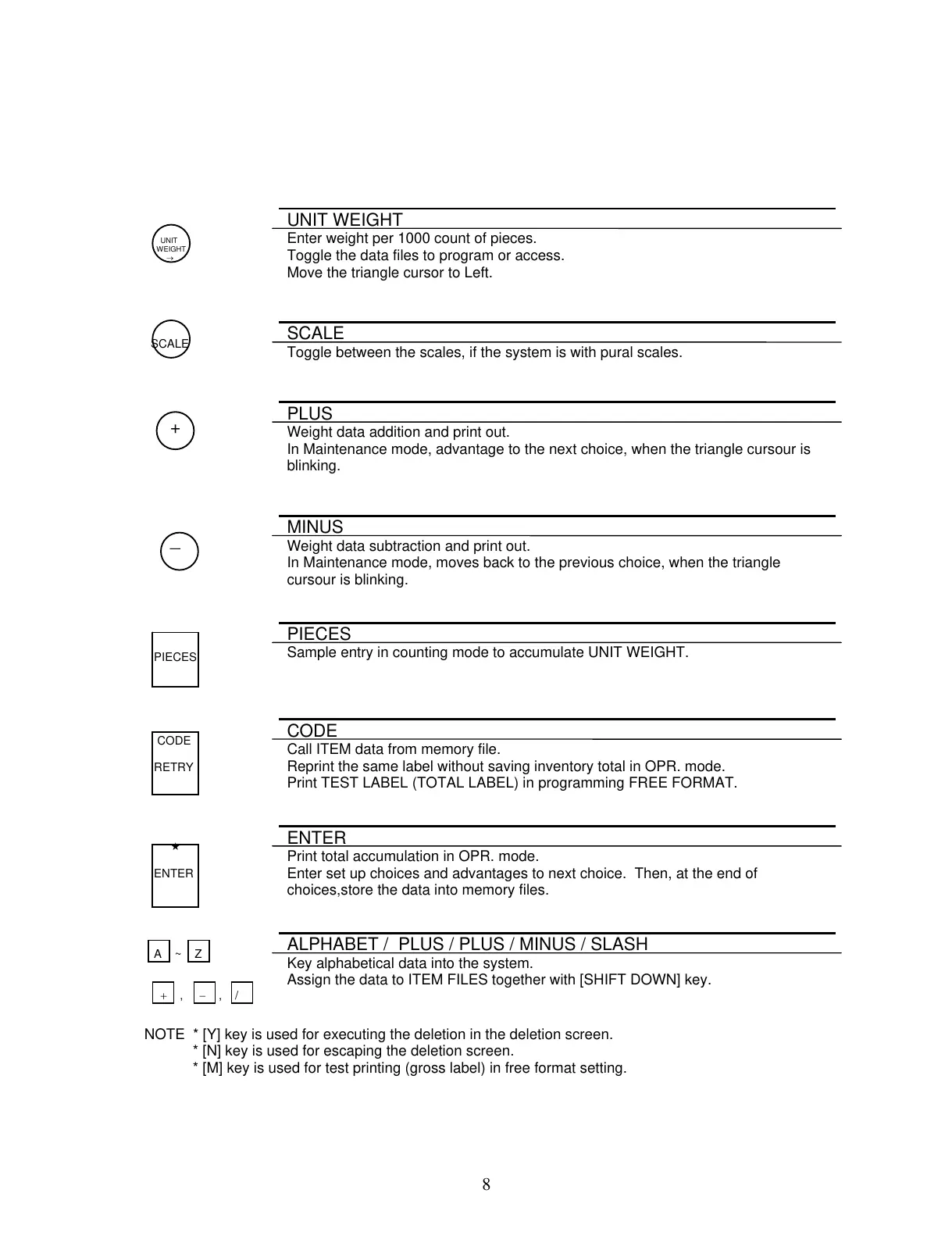 Page #9 background image