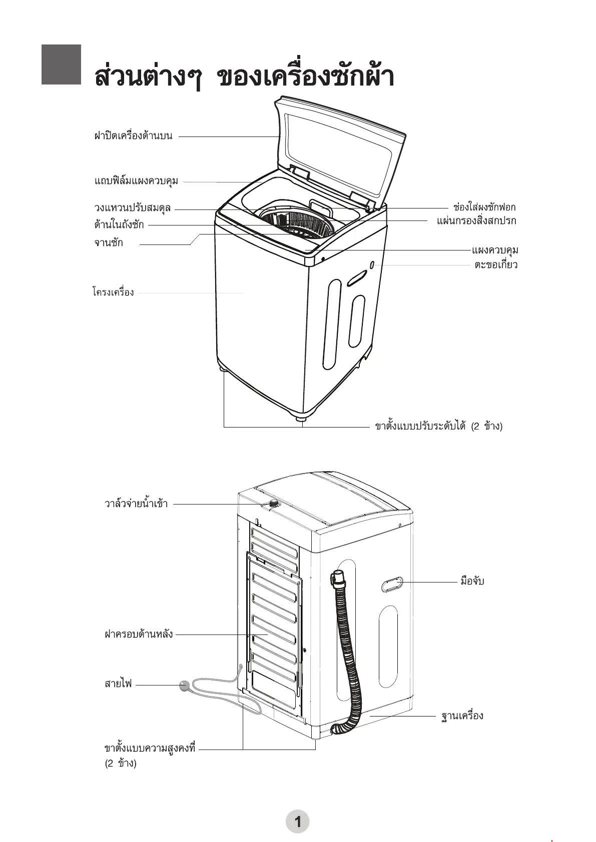 Page #3 background image