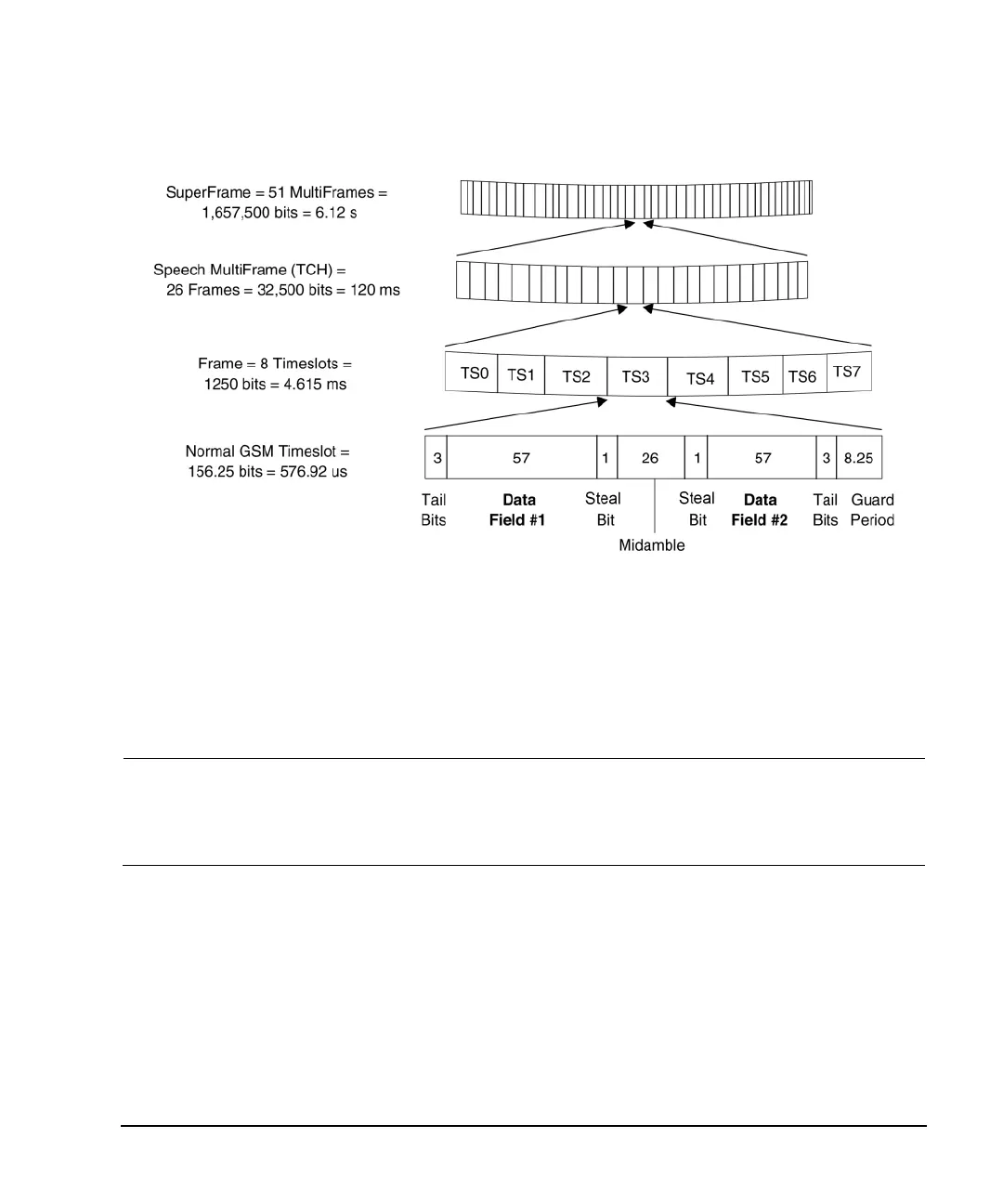 Page #315 background image