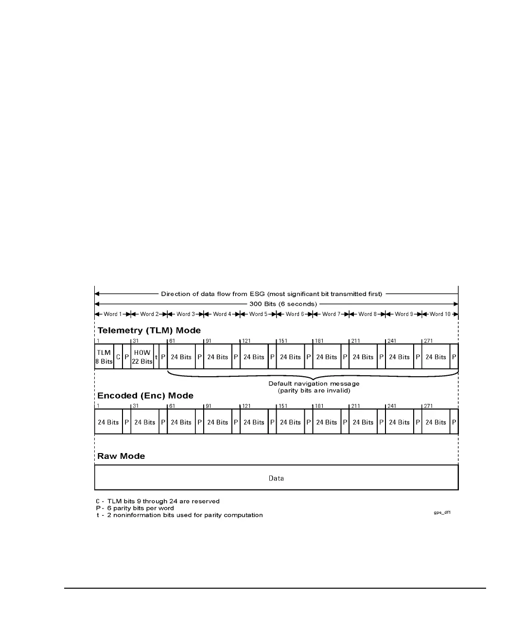 Page #377 background image