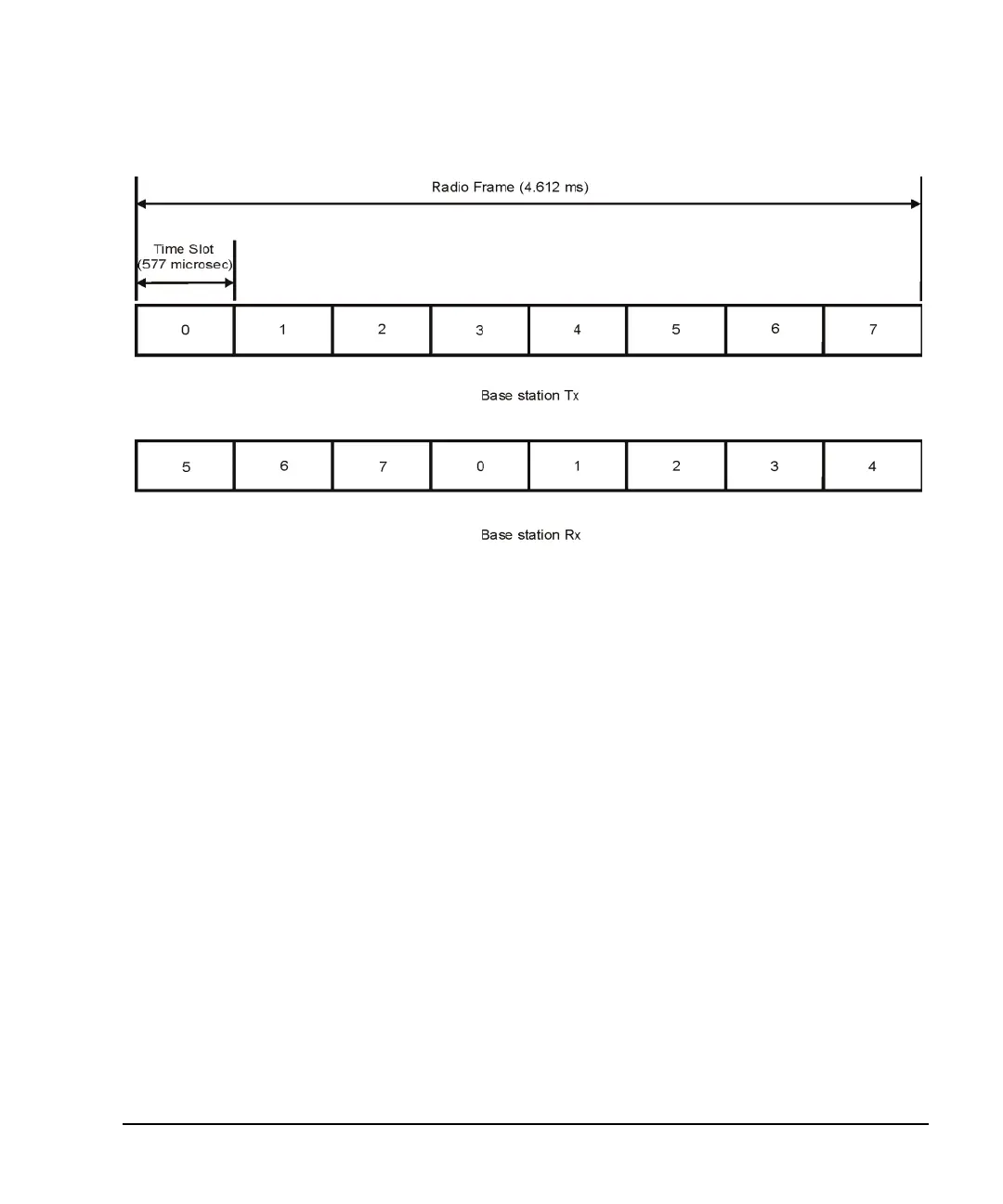 Page #413 background image