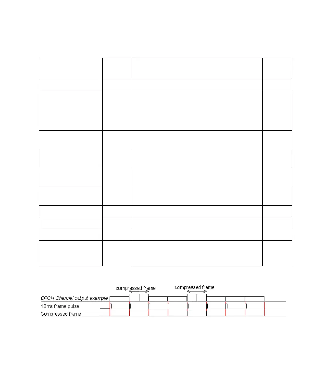Page #583 background image