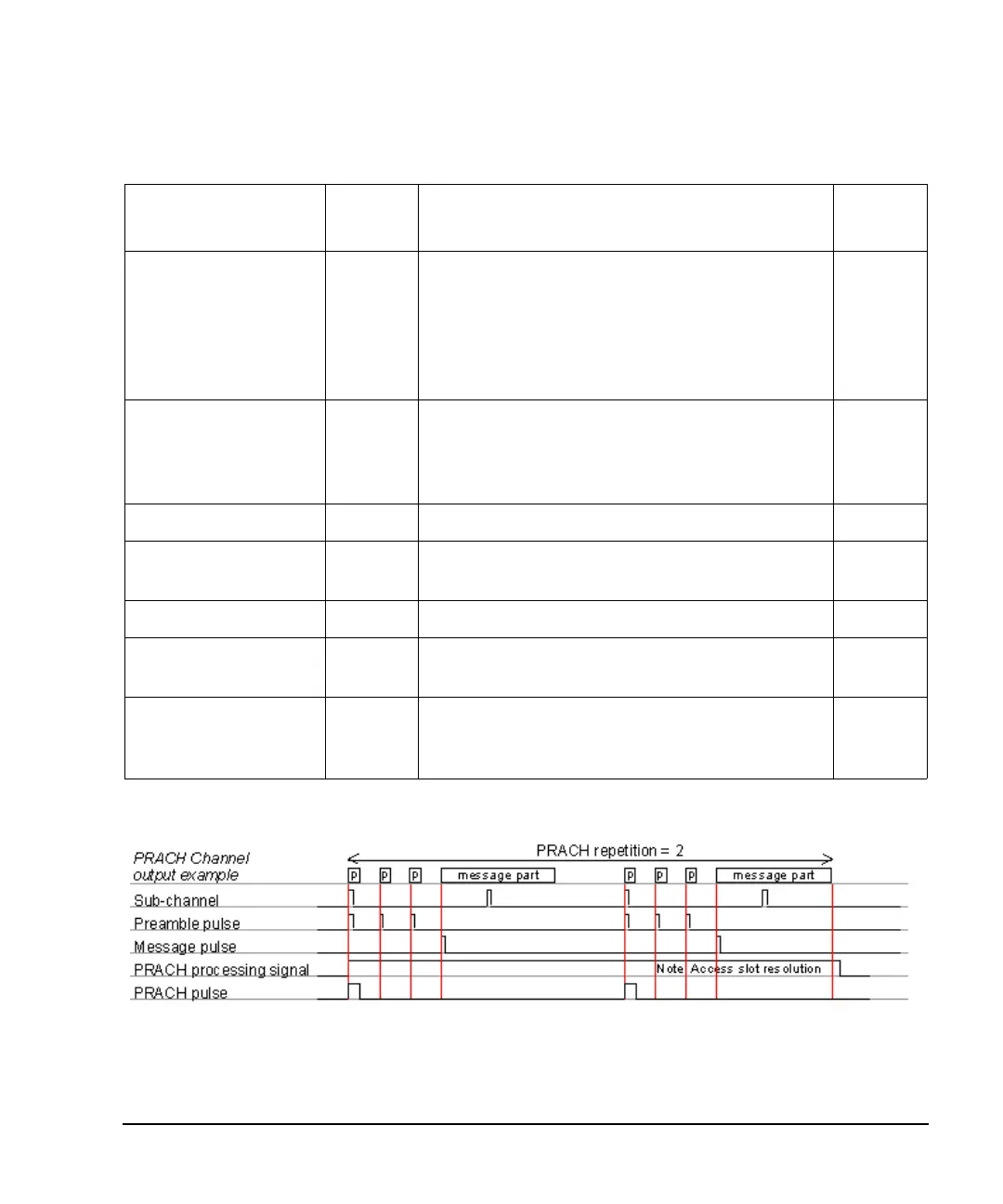 Page #585 background image