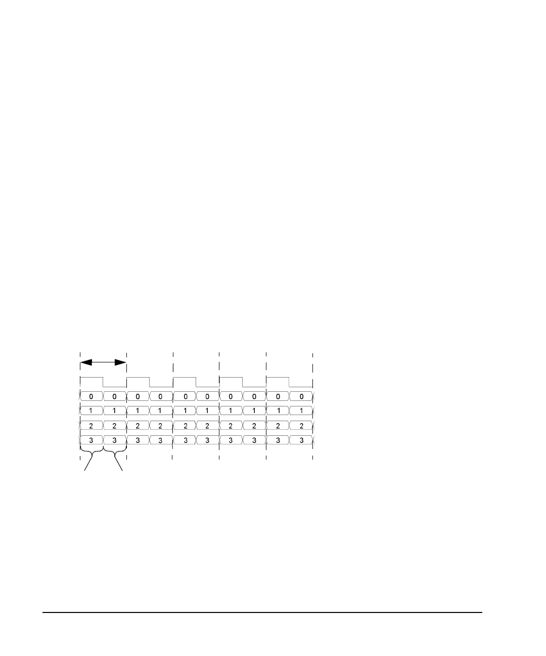 Page #250 background image