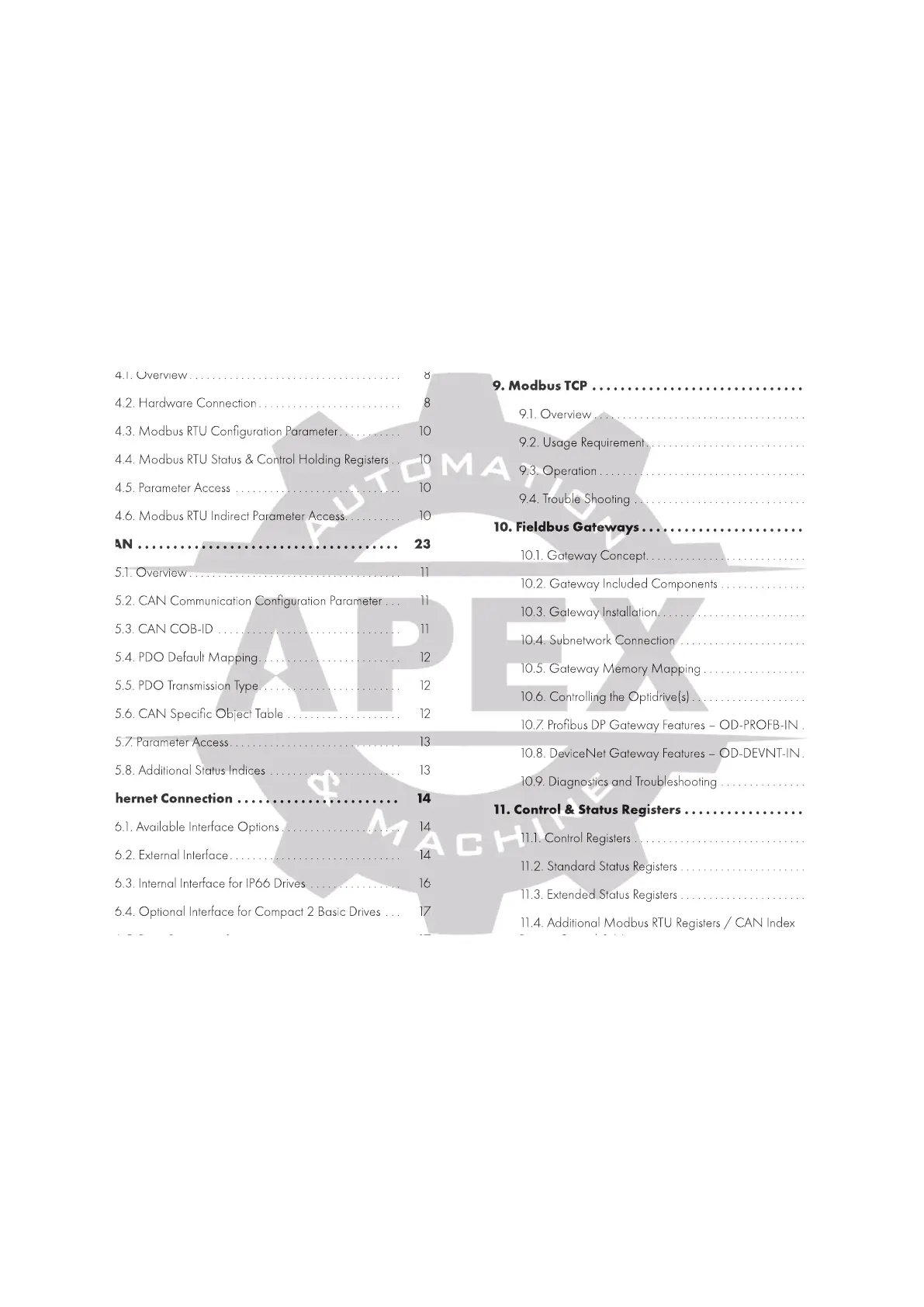Page #2 background image