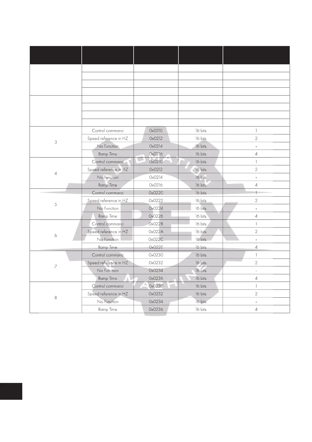 Page #50 background image
