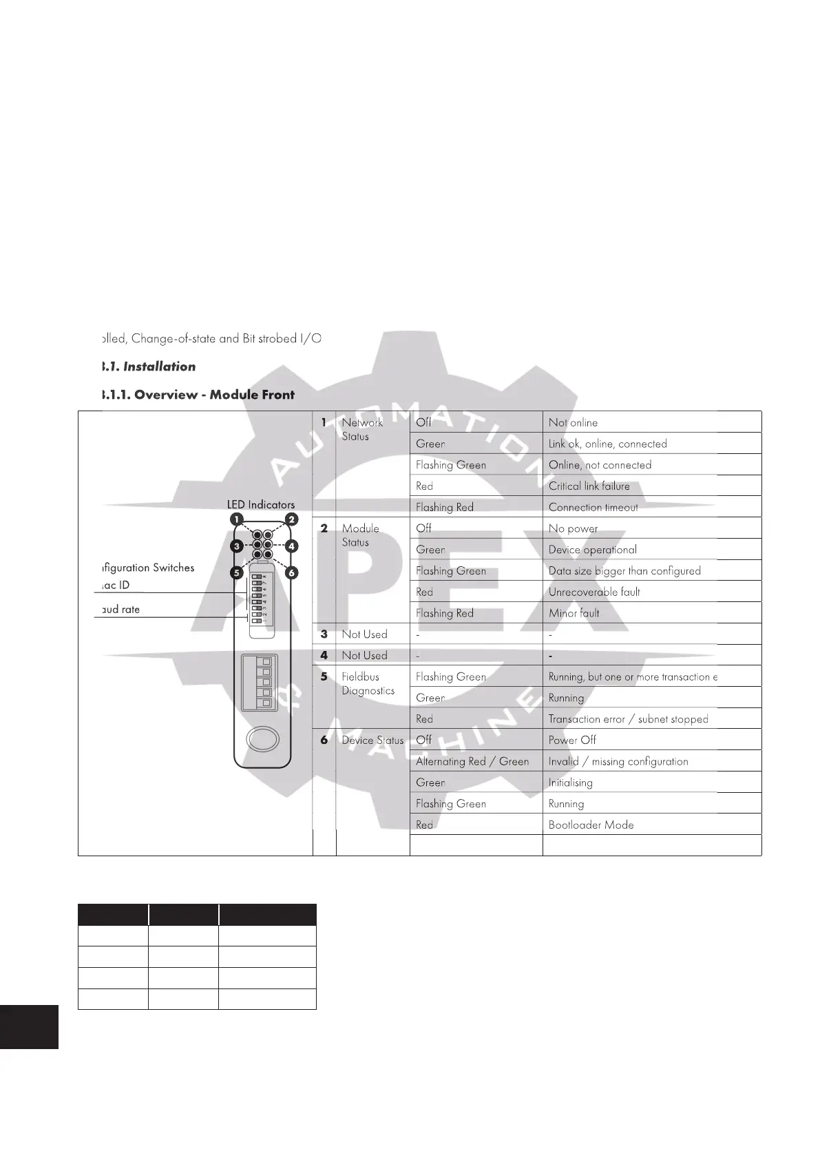 Page #52 background image