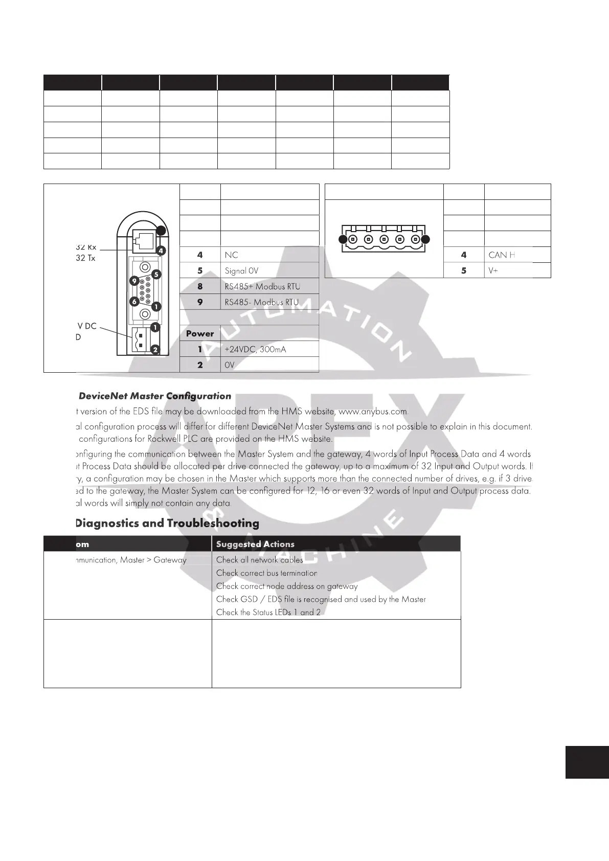 Page #53 background image