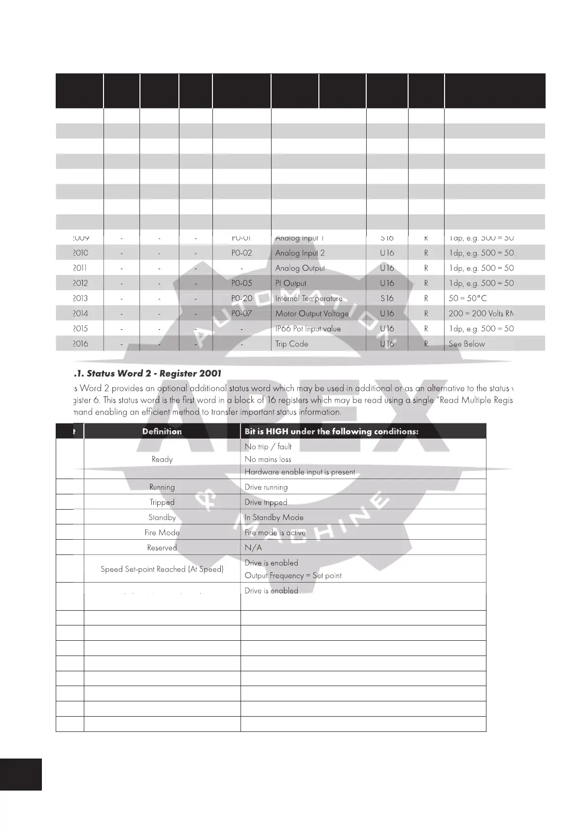 Page #56 background image