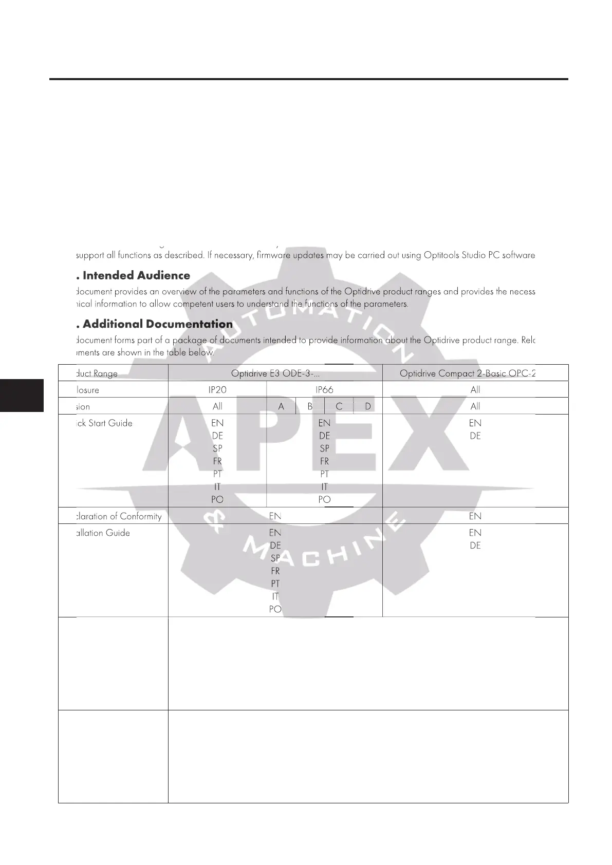 Page #4 background image