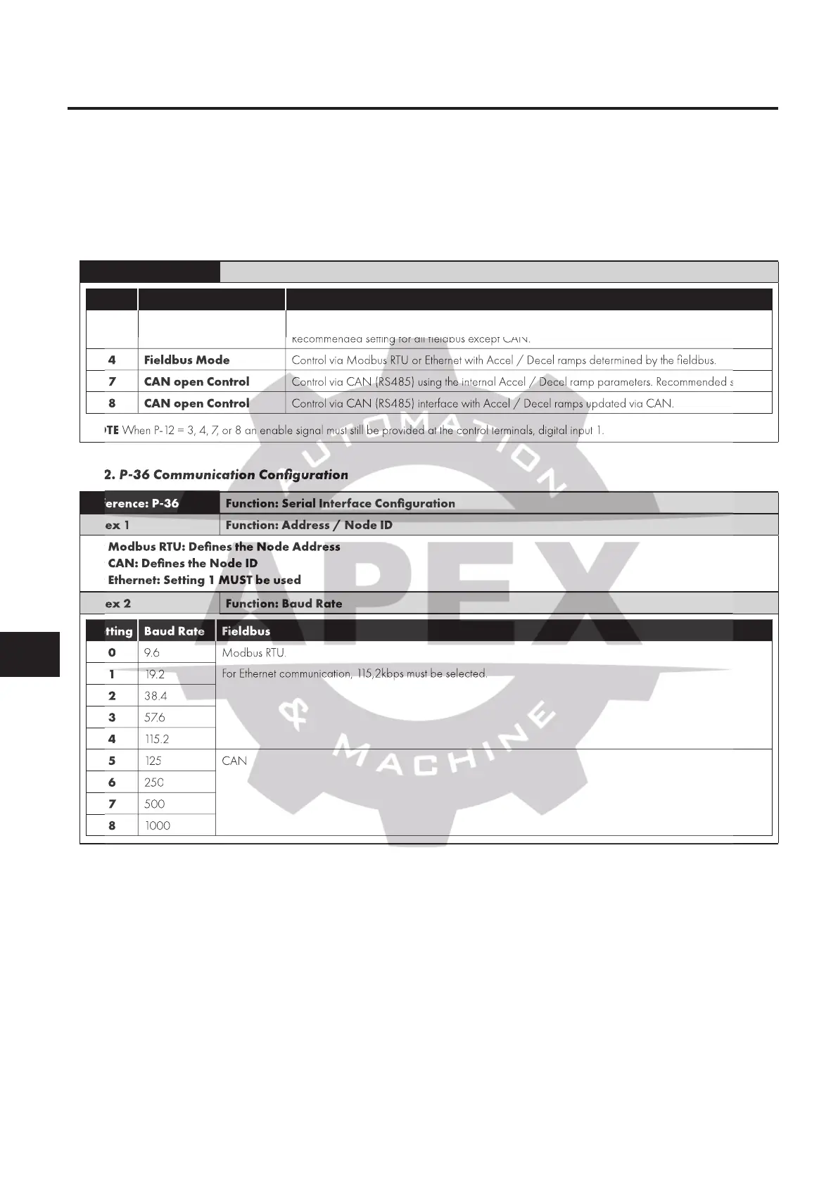 Page #6 background image