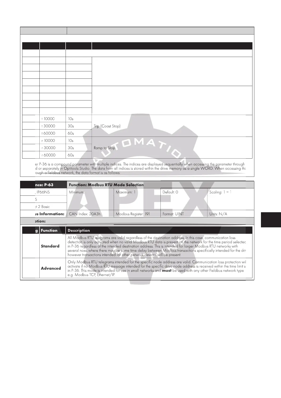 Page #7 background image