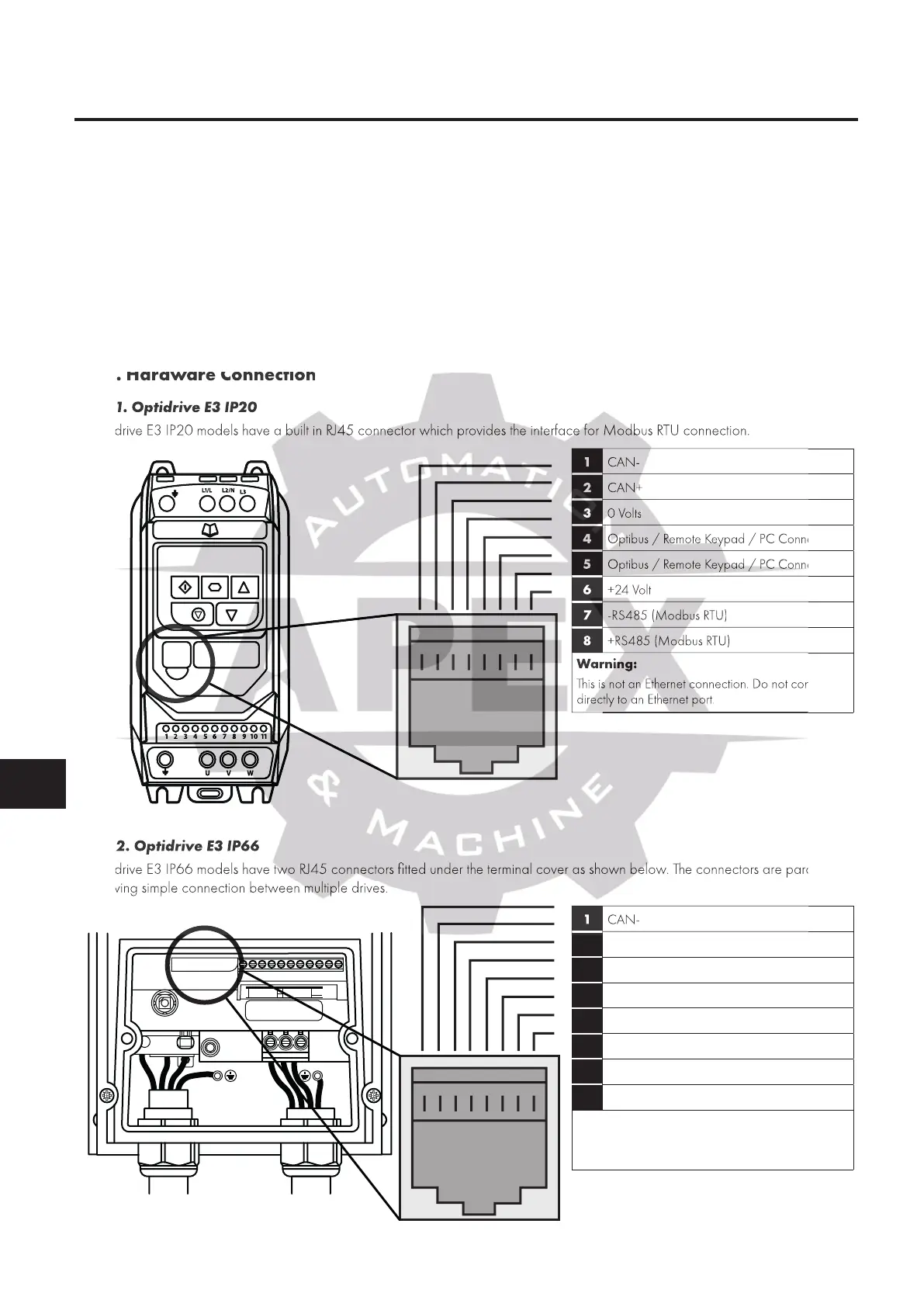 Page #8 background image