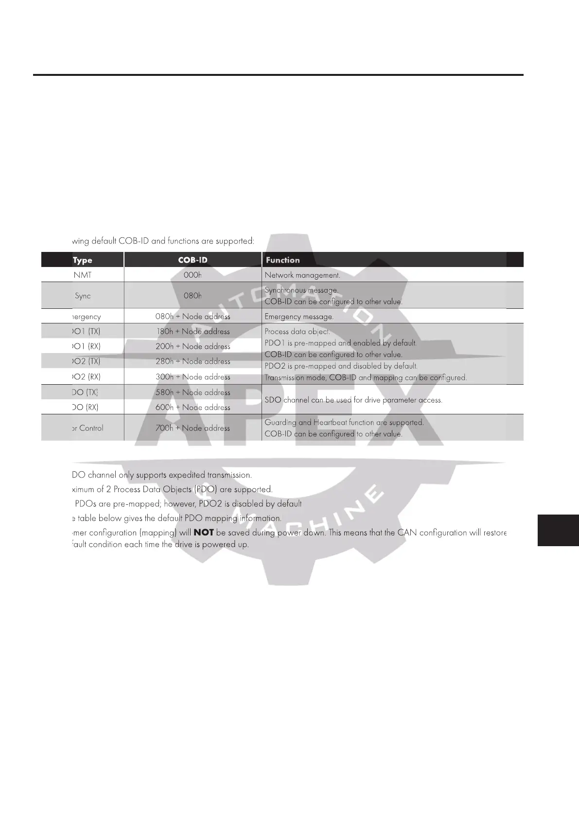 Page #11 background image