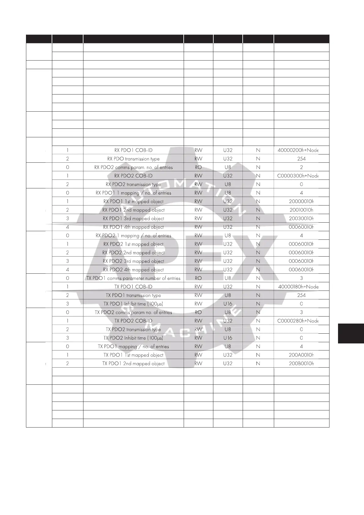 Page #13 background image