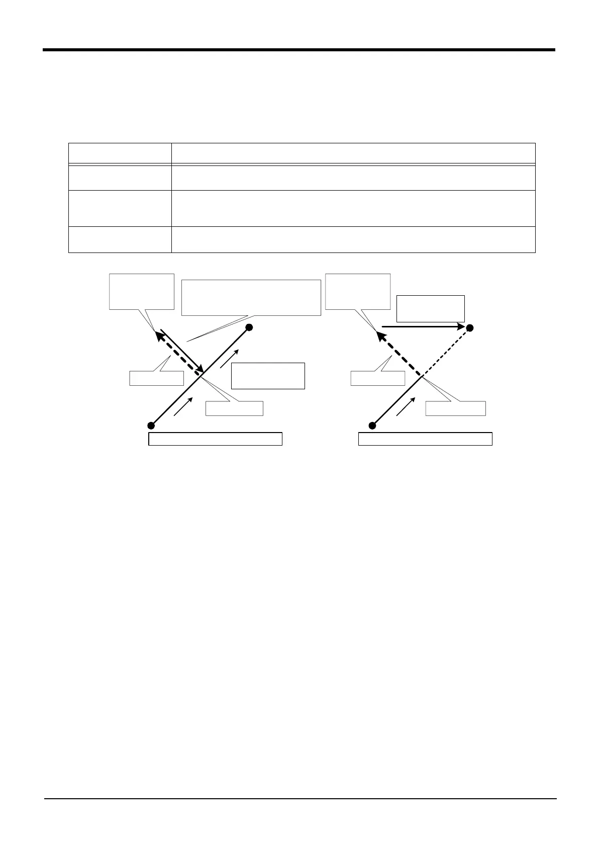 Page #382 background image