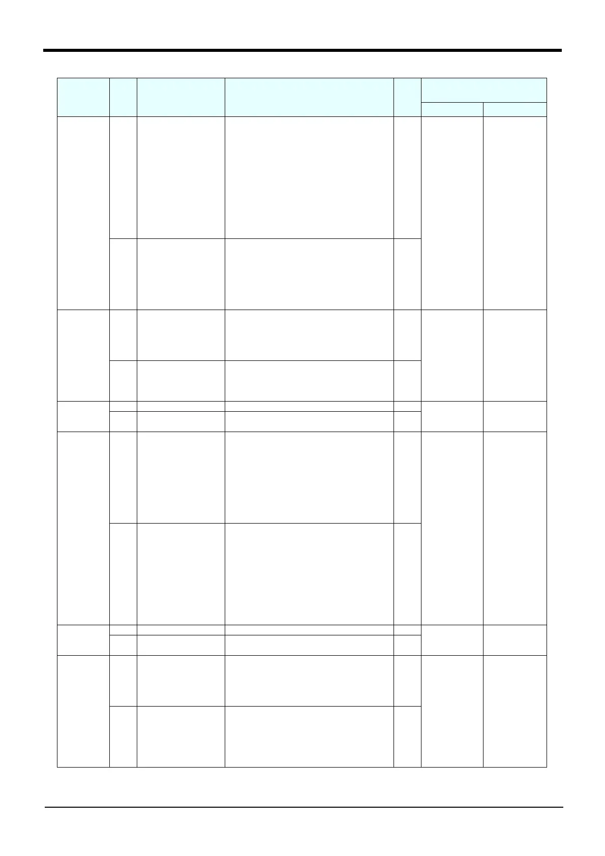 Page #430 background image