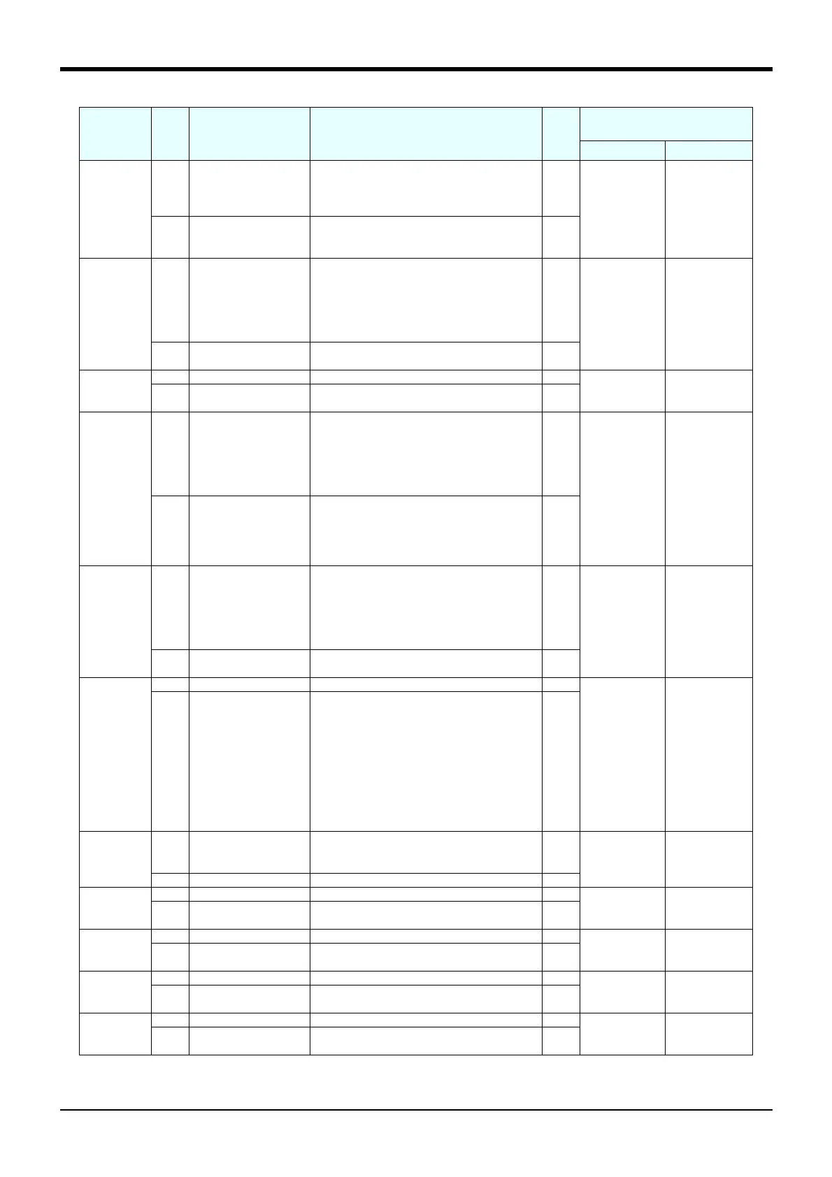 Page #431 background image