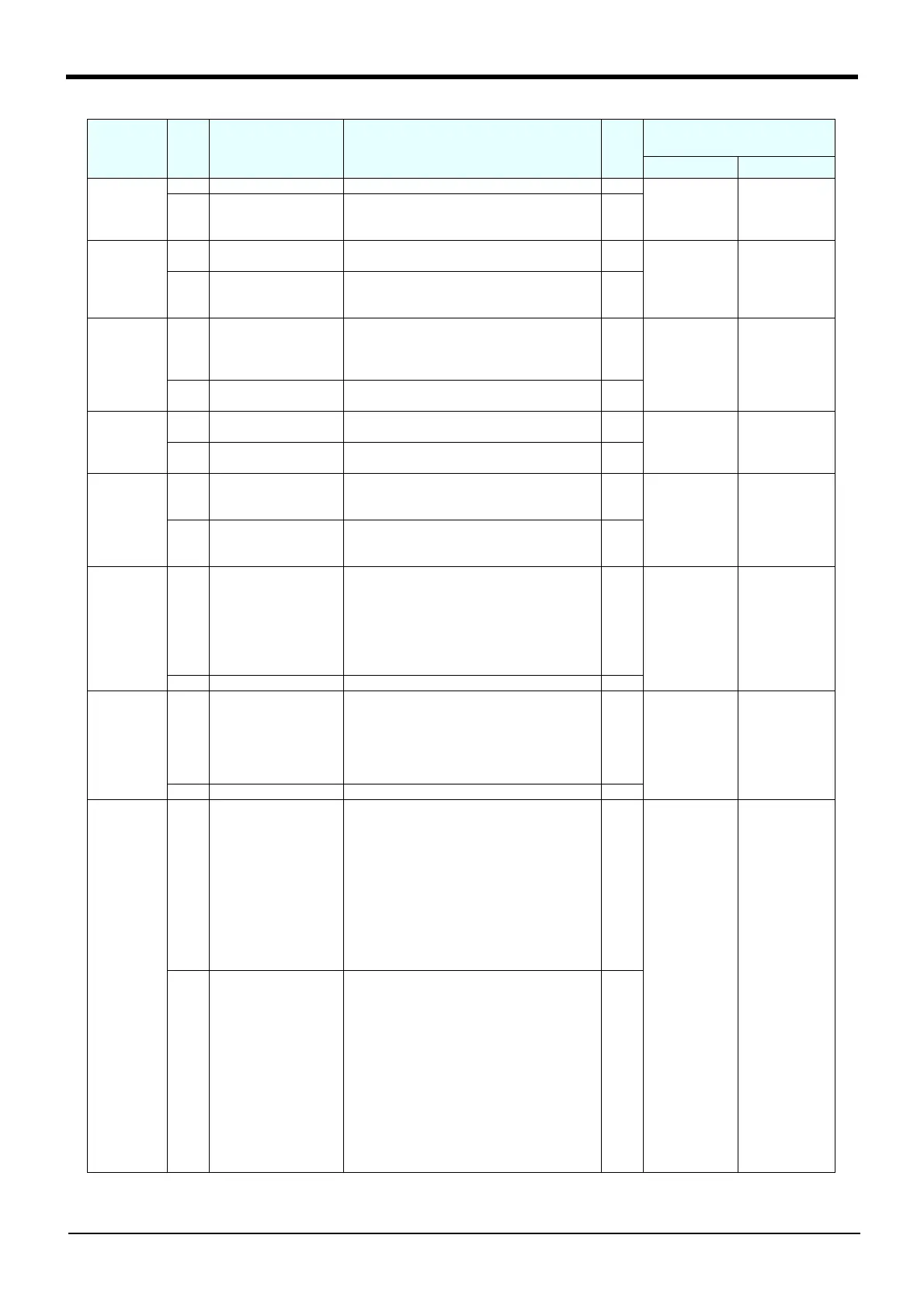Page #432 background image