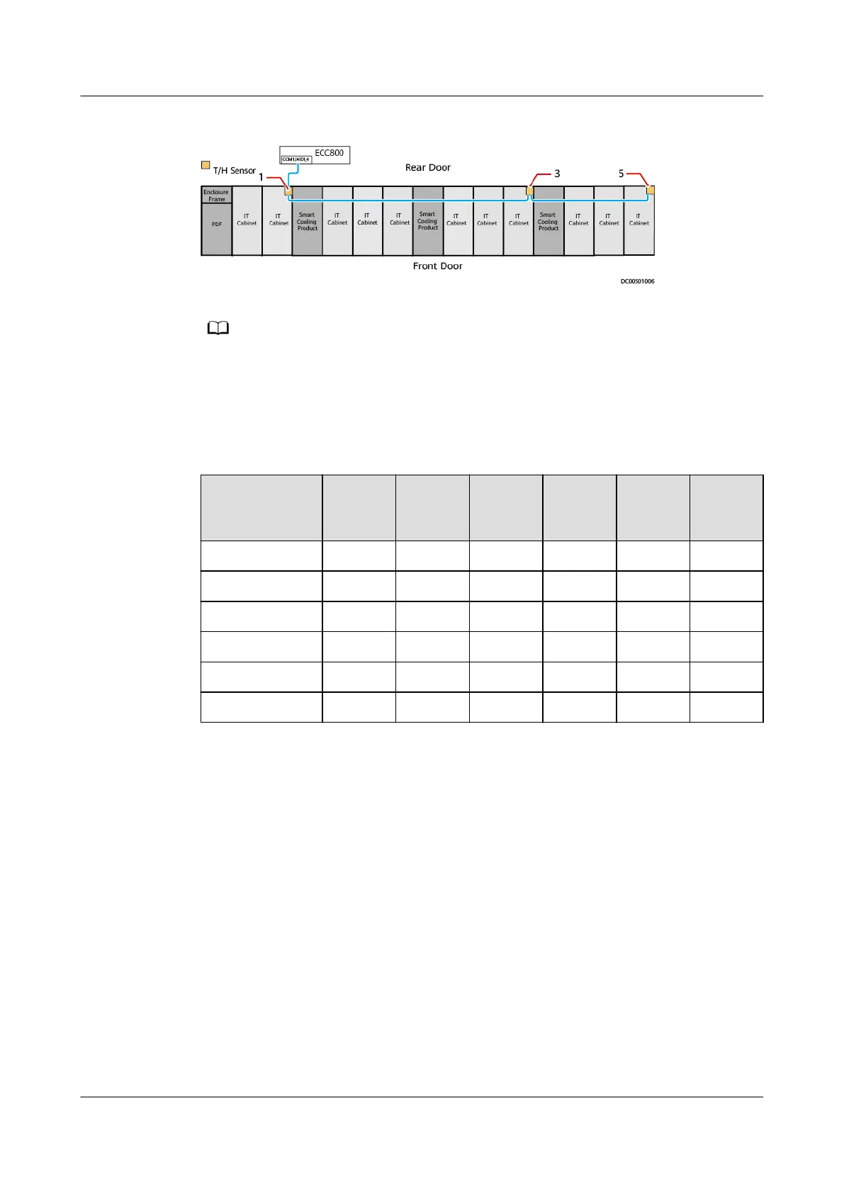 Page #119 background image