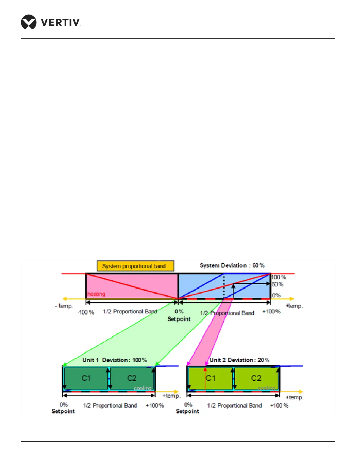 Page #77 background image