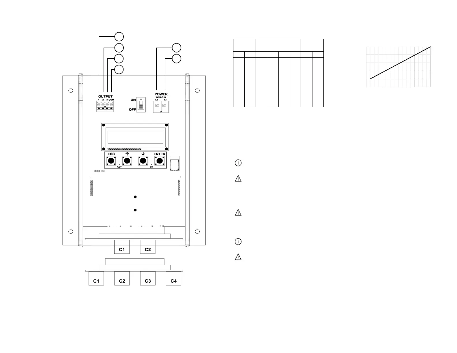 Page #147 background image